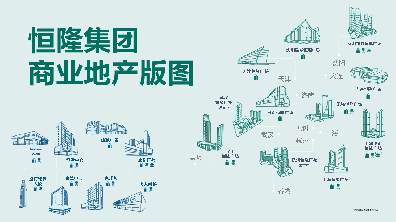 恒隆集团60载:铸就商业版图的策略