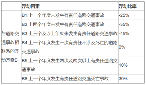 图片来源：中国银保监会