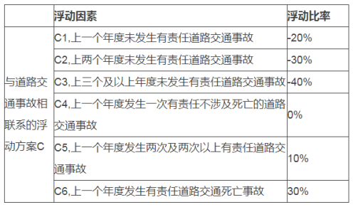 图片来源：中国银保监会