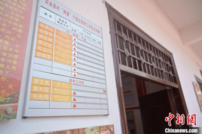 图为在岗情况去向牌,村干部将黄文秀去向标为"请假",以此缅怀.