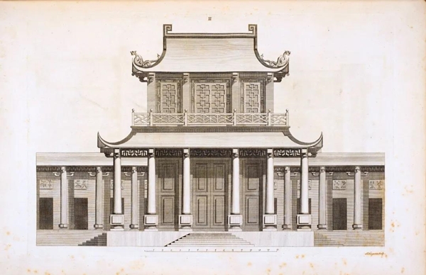 威廉·钱伯斯《中国建筑，家具，衣物，机械和器皿的设计》插图II（1757）