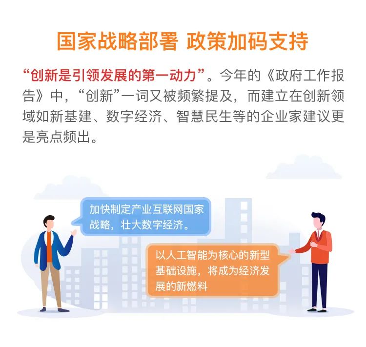 紧跟国家创新 这只基近一年业绩排名3/474