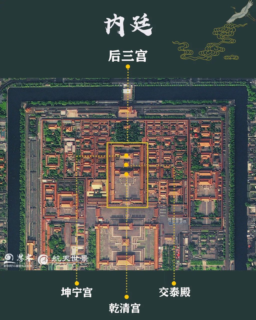 上图为内廷后三宫分布图,卫星数据来源:高景一号;下图为乾清宫,图片