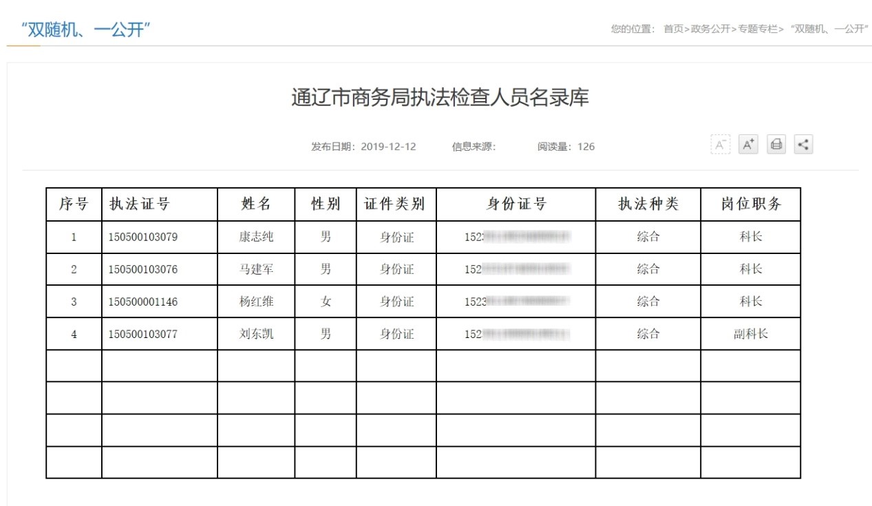 内蒙古自治区通辽市商务局的官方网站公布的《通辽市商务局执法检查人员名录库》。图片系澎湃新闻基于保护隐私需要打码，原页面没有打码。