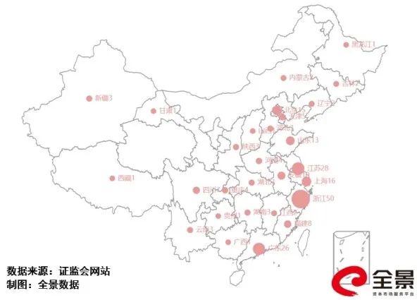 图1：传统板块IPO在审企业区域分布图