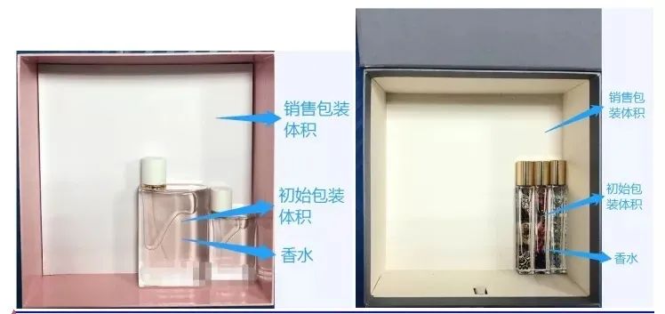 电商销售的包装不合格样品展示 图片来源：上海发布