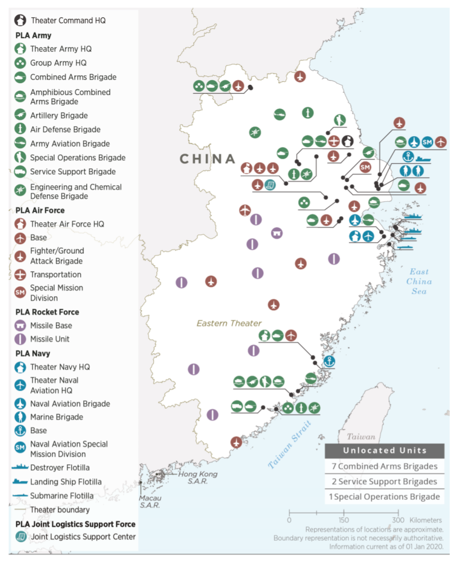 美国国防部2020年中国军事力量报告里对东部战区实力的图示