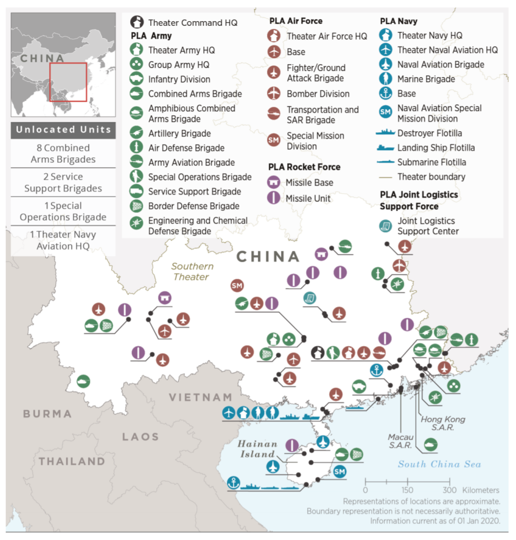 对南部战区的实力图示