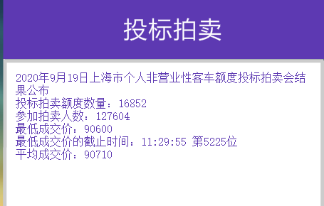 沪牌9月拍卖结果公布：中标率13.2%