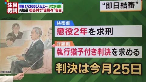 下至14上至70岁 日本某中学校长26年间嫖娼100多人 还有410本秘密相册 马尼拉 高岛 相册 新浪新闻