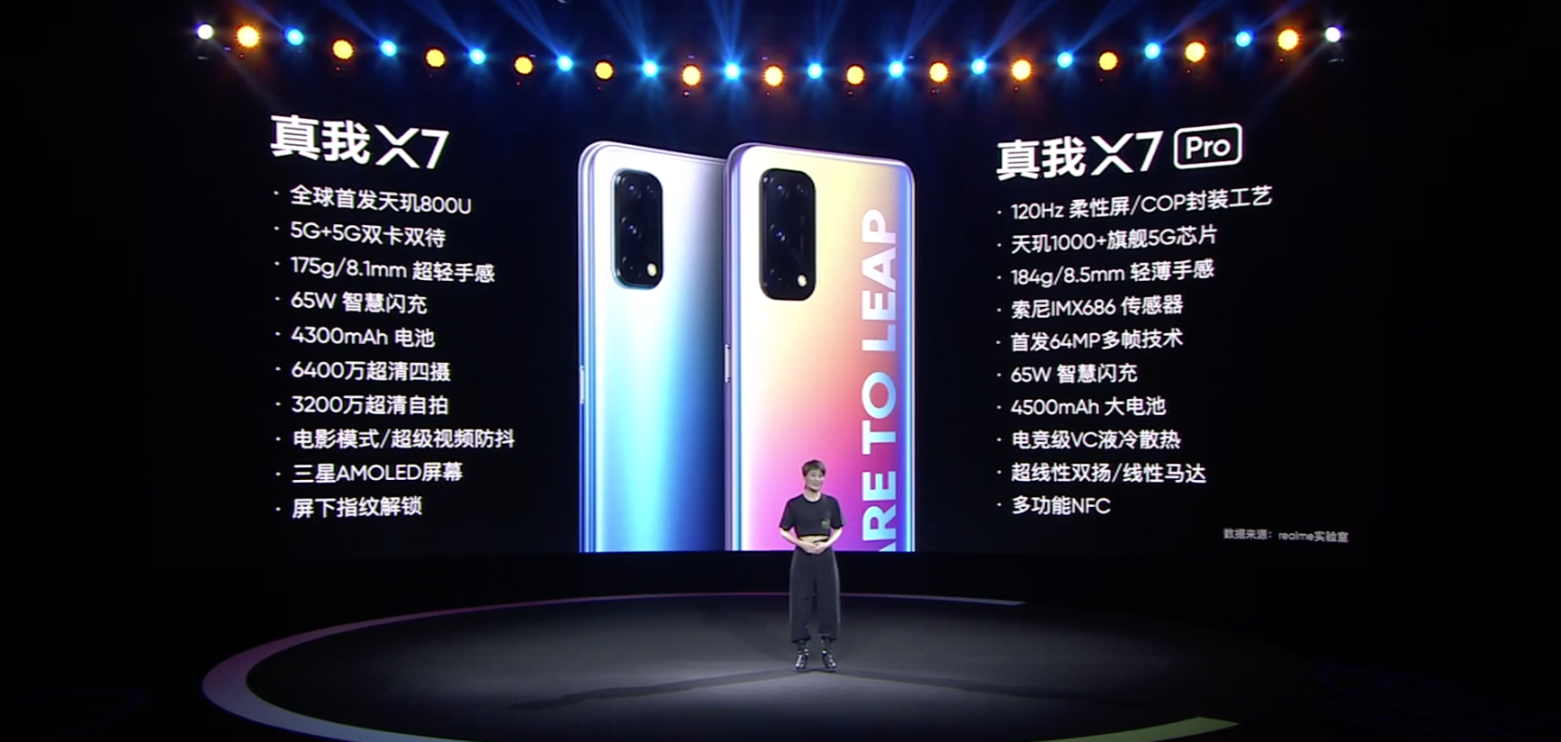 1799元真我x7系列登场64mp相机高配还有高刷屏