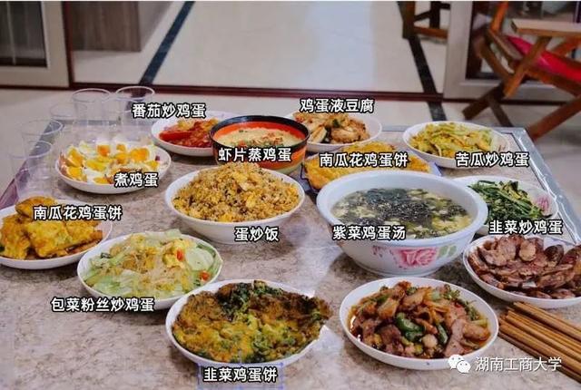 大学生中奖1.4万个鸡蛋，怎么吃？后续来了休闲区蓝鸢梦想 - Www.slyday.coM