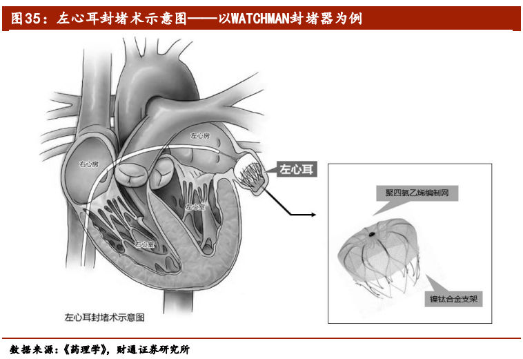 hk):旗下投资冲刺科创板,能否撬动股价翻番?