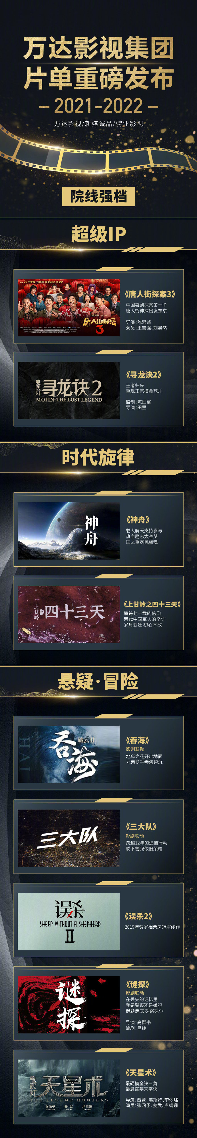 万达新片单 唐探3 明年见 陈思诚进军科幻 新宇宙 唐探 陈思诚 新浪科技 新浪网 万达新片单 唐探3 明年见 陈思诚进军科幻 新宇宙 唐探 陈思诚 新浪科技 新浪网