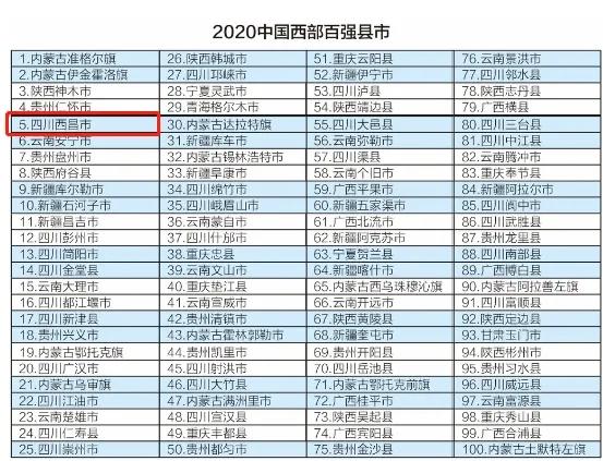 四川县排名2020_双11四川热买区县排行榜:武侯区排名第一