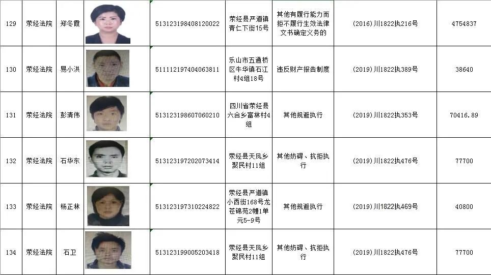 汉源县法院曝光