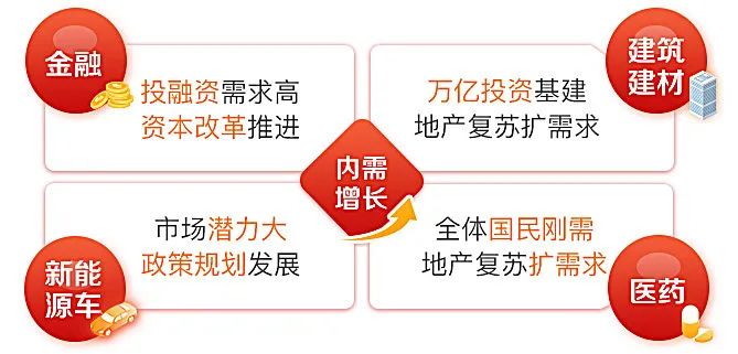 投资干将徐治彪重磅力作，国泰研究优势将于周五9月25日结束募集！