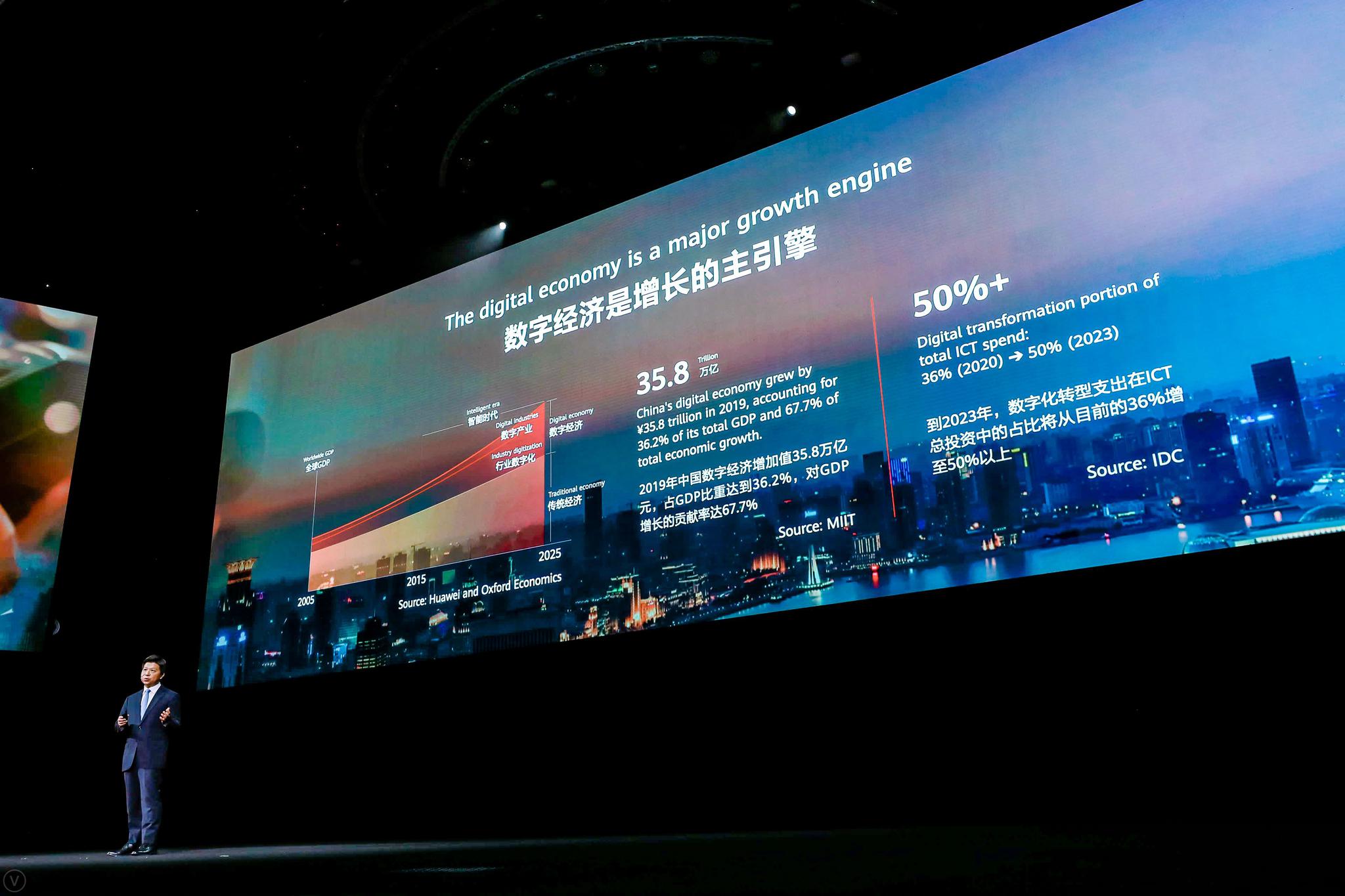 重压之下华为再次突围：主线求生存 副线谋5G