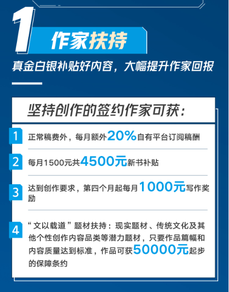 网络作家福利升级 创作补贴升级 爱心救助基金最高补助30万 网络作家 新浪新闻 网络作家福利升级 创作补贴升级 爱心救助基金最高补助30万 网络作家 新浪新闻
