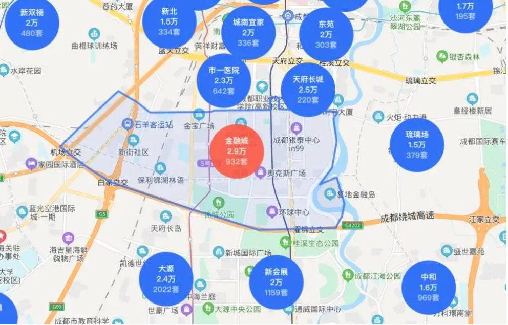 而南城都汇所在的高新区,是成都二手市场中房价最高的行政区.