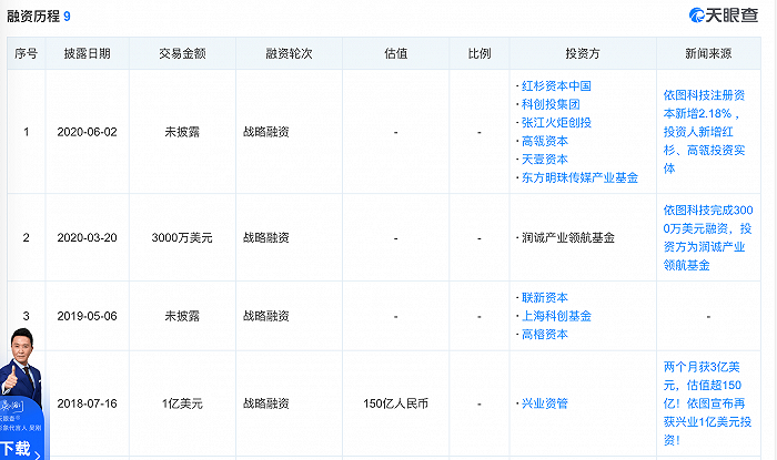 （图片来源：天眼查APP）