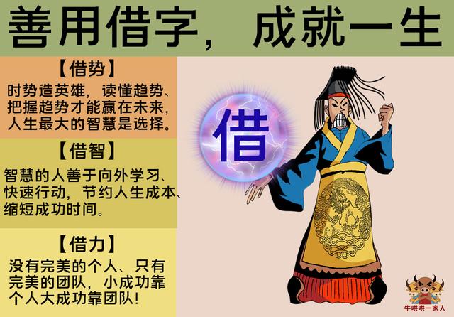 智慧的人善于向外学习,快速行动,节约人生成本,缩短成功时间.借势.