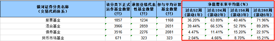 争做理性的投资人，切勿相信“一夜暴富”！