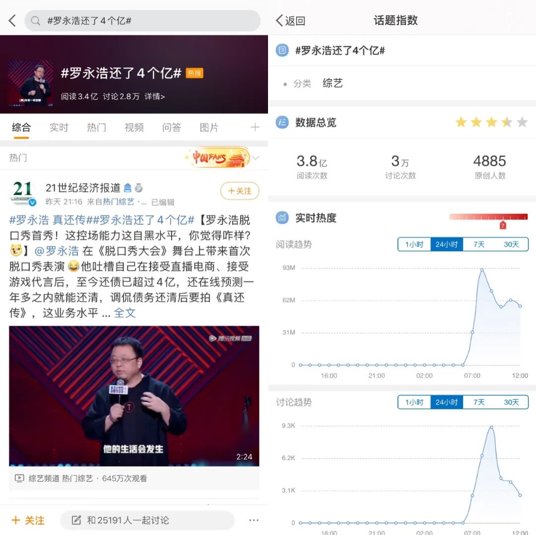 钮祜禄·永浩的《真还传》