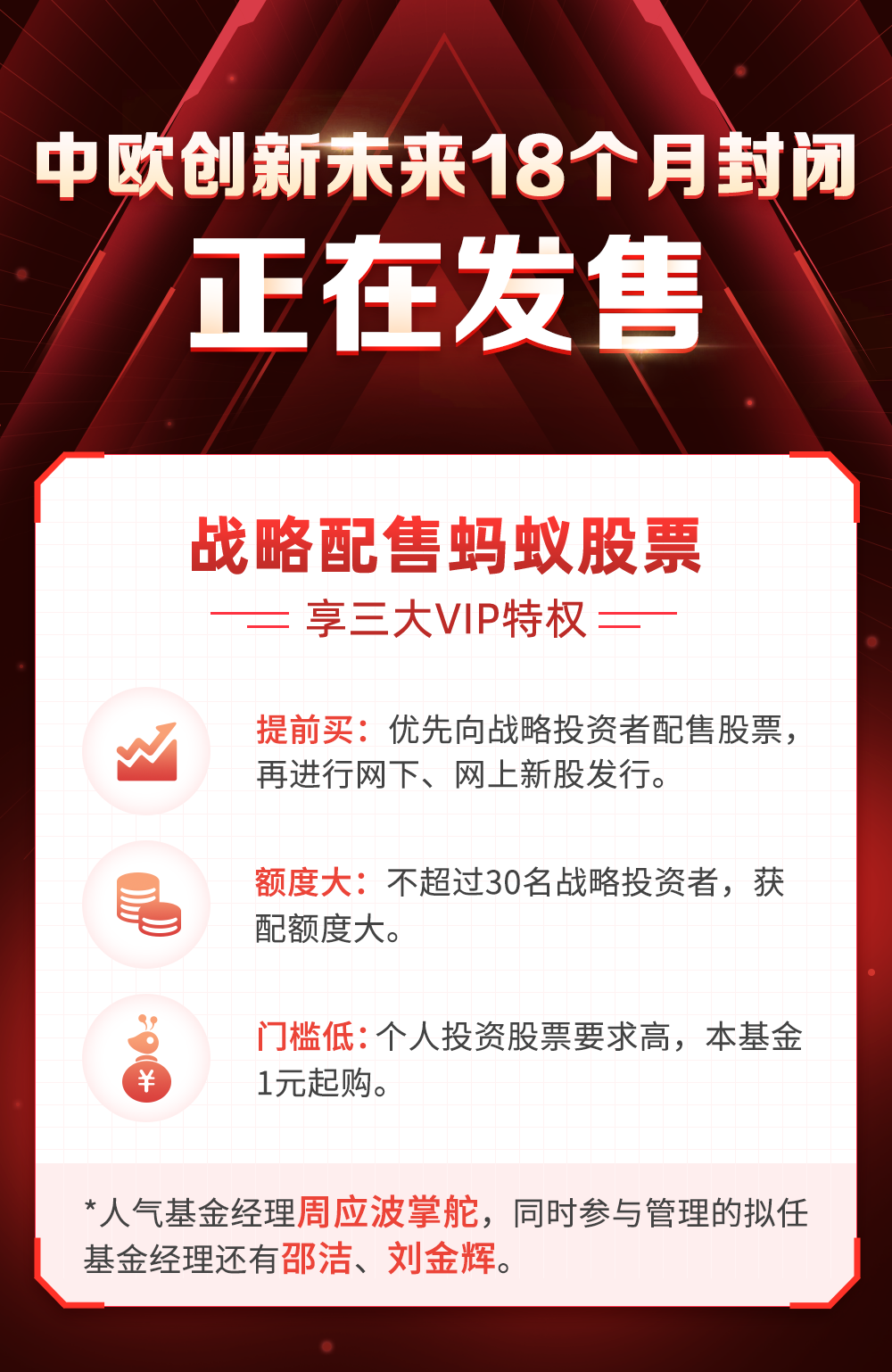 年度重磅！可以战略配售蚂蚁新股的基金