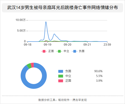 舆情报告休闲区蓝鸢梦想 - Www.slyday.coM
