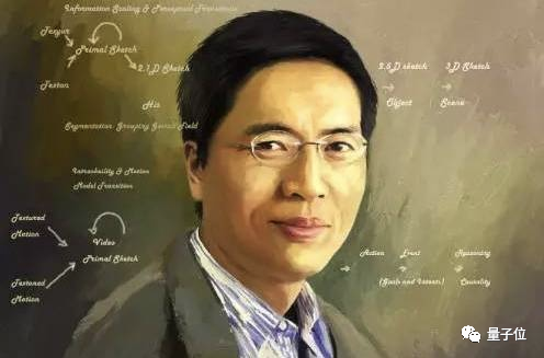 北大率先官宣朱松纯加盟，现身燕园，任职AI研究院院长，“AI发展离不开哲学思考”