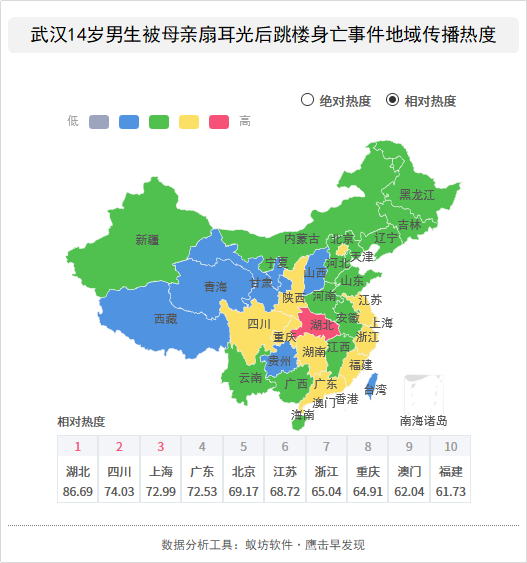 舆情报告休闲区蓝鸢梦想 - Www.slyday.coM