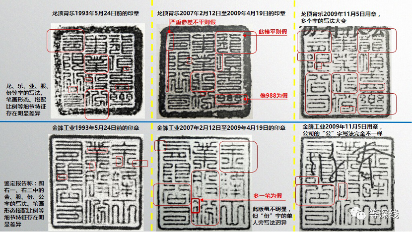  相关方认为，张家慧、刘远生这两位法学博士在海南明日香的股权转让操作上，初期采用了技术含量很低的刻制一批假公章、伪造一批假文本的方式，在其他多家股东不知情的前提下，就搞定了全部股权。在后期遭到原股东强力反弹后，升级了操作技术，动用了公证等手段，一时真假难辨。 《等深线》记者 程维  制图