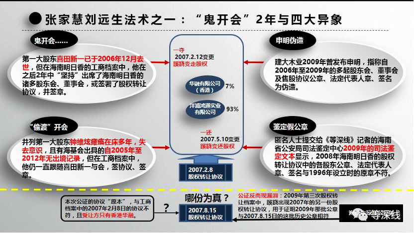 0亿元资产何来 海南高院原副院长 交易所得 细探 上 手机新浪网 0亿元资产何来 海南高院原副院长 交易所得 细探 上 手机新浪网