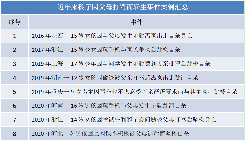 舆情报告休闲区蓝鸢梦想 - Www.slyday.coM