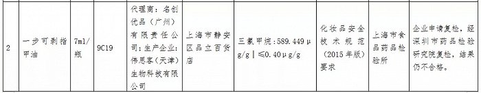 截自上海药监局官网