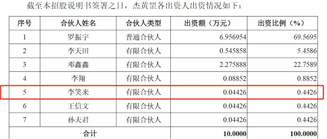 罗振宇要上创业板 带着知识付费精准“踩点”