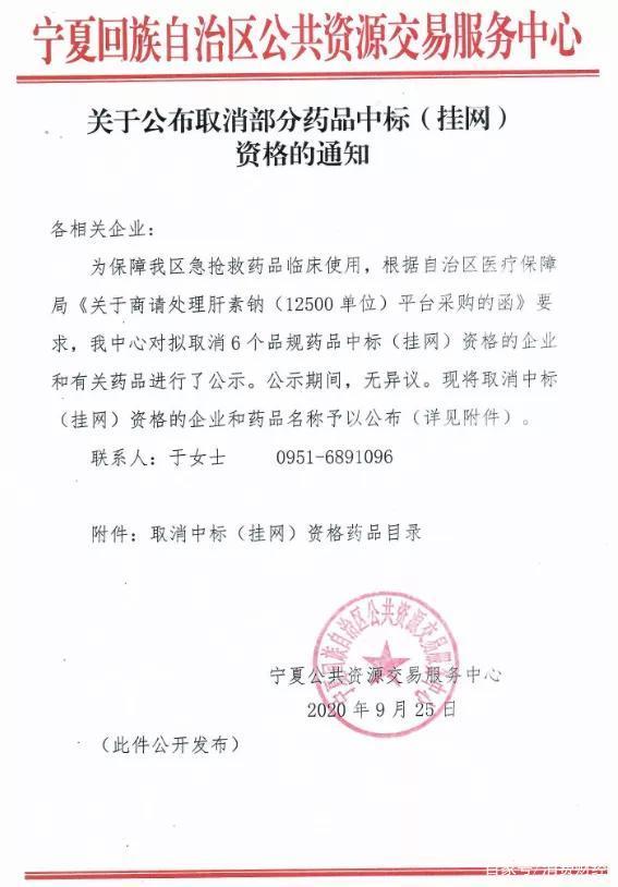 6家知名药企被取消药品中标（挂网）资格 常山药业位列其中