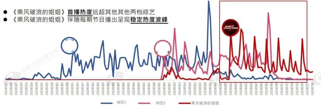 跟着姐姐pick“黑钥匙”，“冻龄美少女”再也不是梦