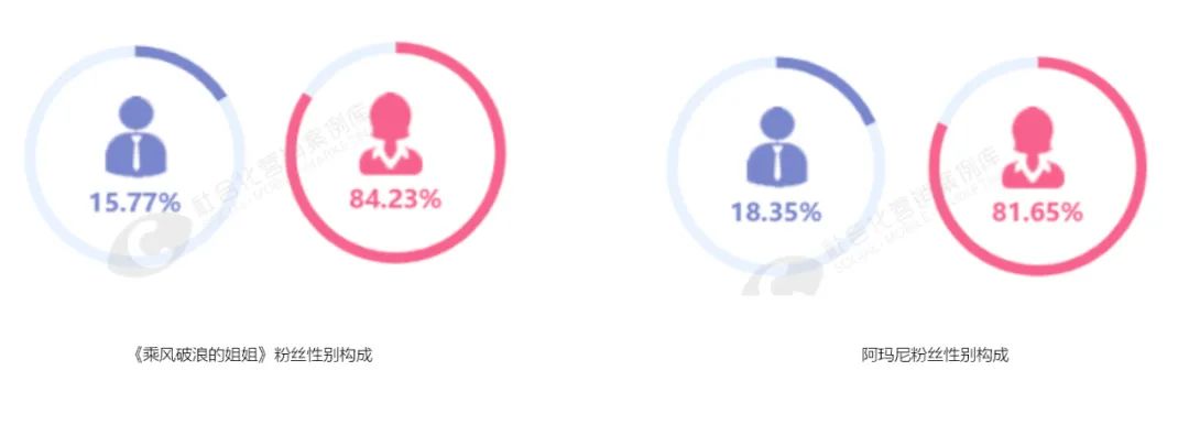 跟着姐姐pick“黑钥匙”，“冻龄美少女”再也不是梦