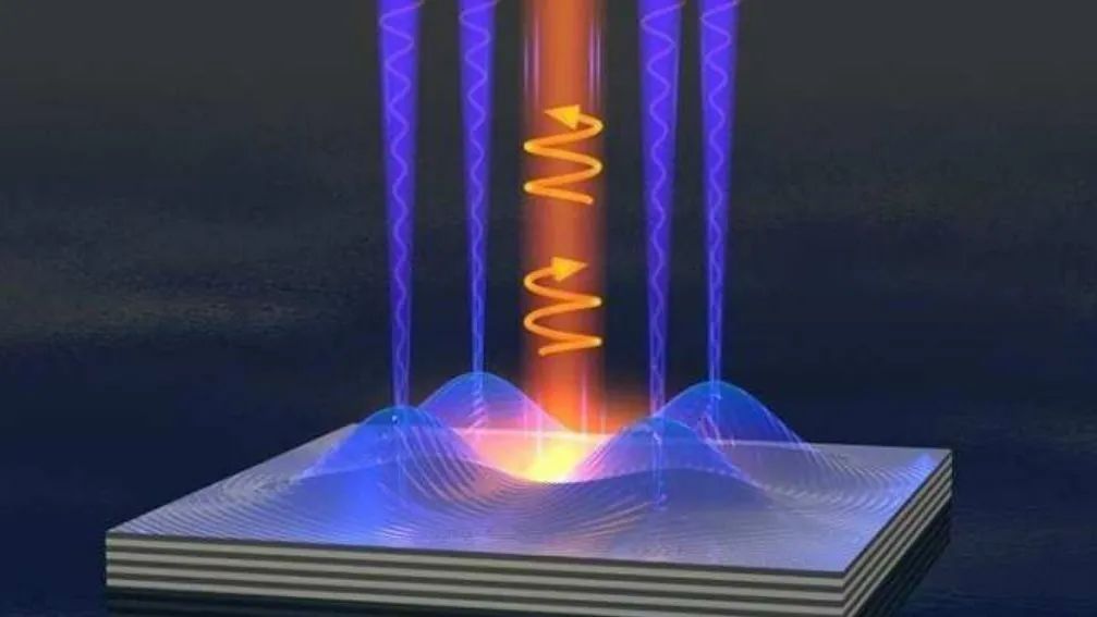 为什么在超流体世界中没有速度限制?