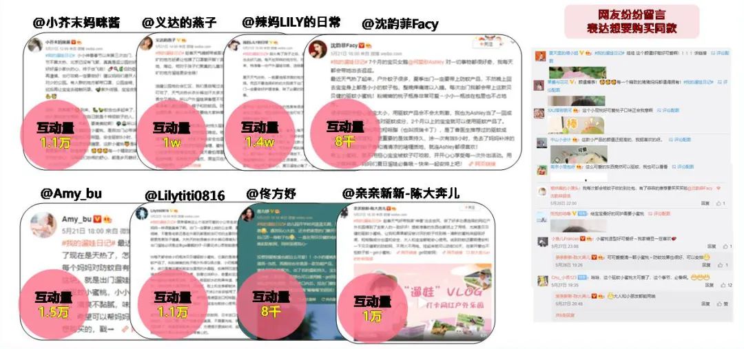 贝贝健：种草微博大牧场