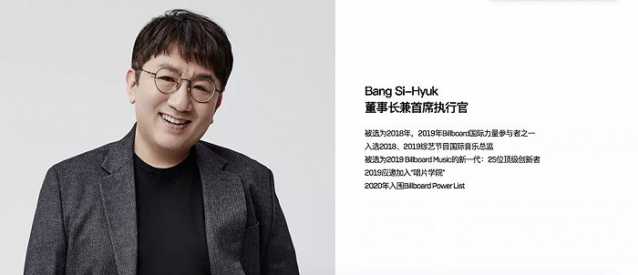 1117倍超额认购防弹少年团东家bighit凭什么