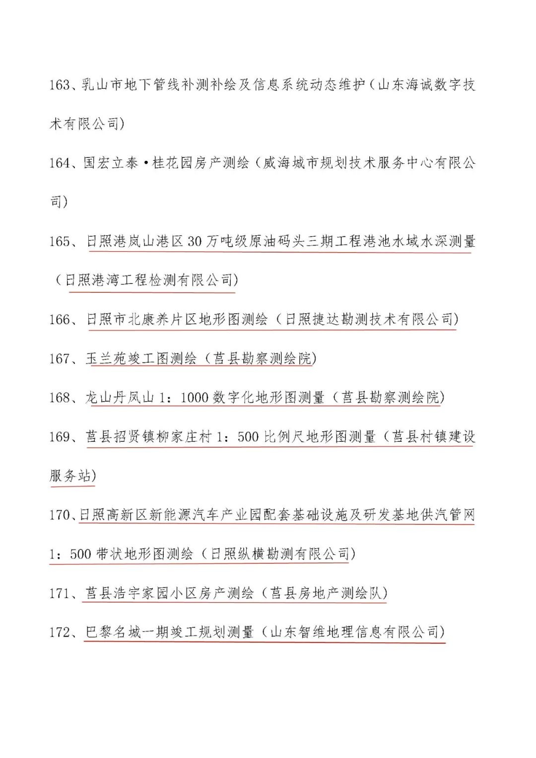 2020山东省地理信息_日照市多家企业荣获“2020年山东省优秀测绘地理信