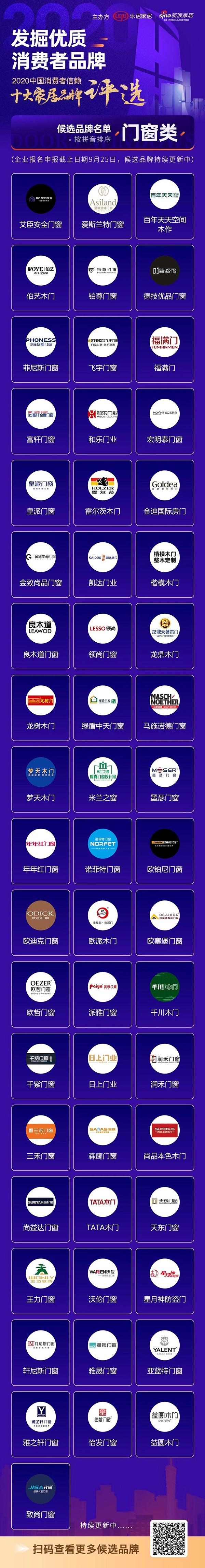 中国门窗十大名排行_2020中国十大门窗品牌排名有哪些