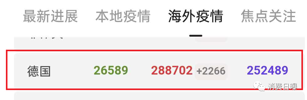 荷兰奶粉排行_荷兰奶粉哪些值得购买,全球优质荷兰奶粉排行榜(2)