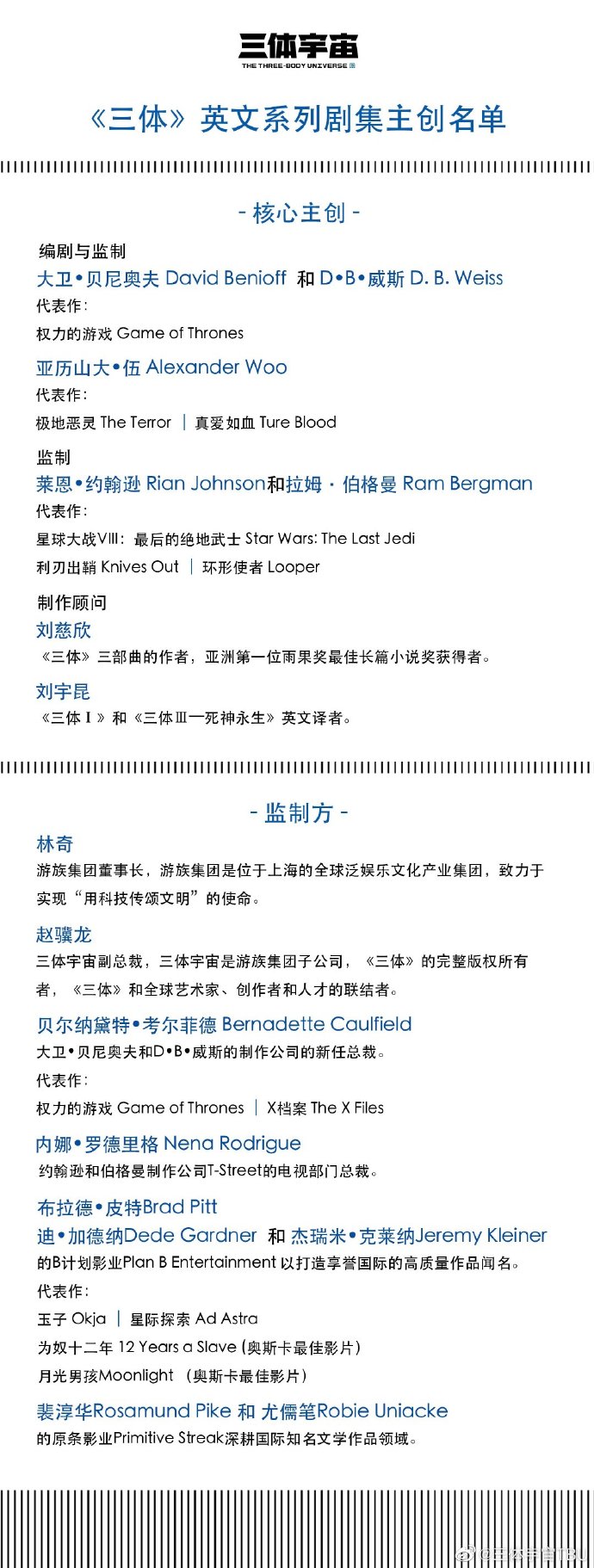 《权游》、《星战》合体打造的《三体》 你期待吗?