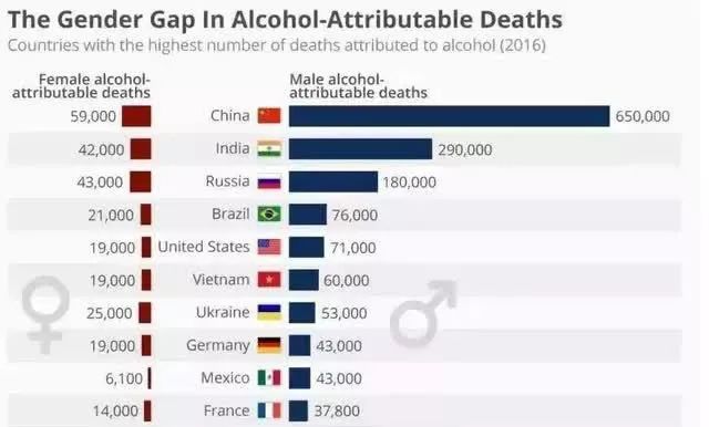 你劝人喝酒的样子好丑