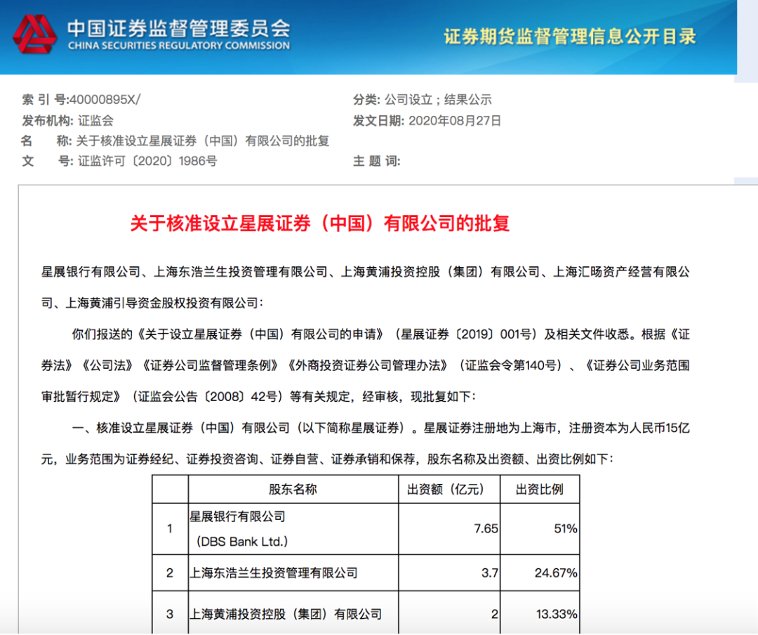 又一合资券商来了:星展证券获核准设立 距大和证券获核准仅隔3天