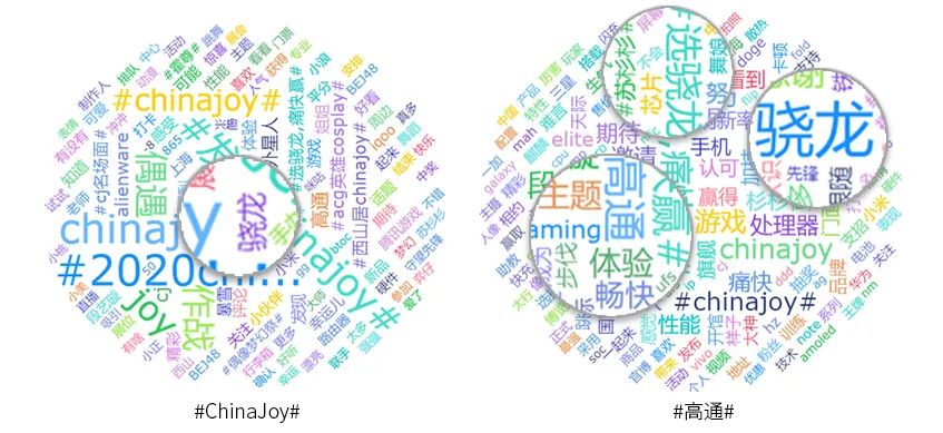高通骁龙在微博乘着5G的风踏着CJ的浪！